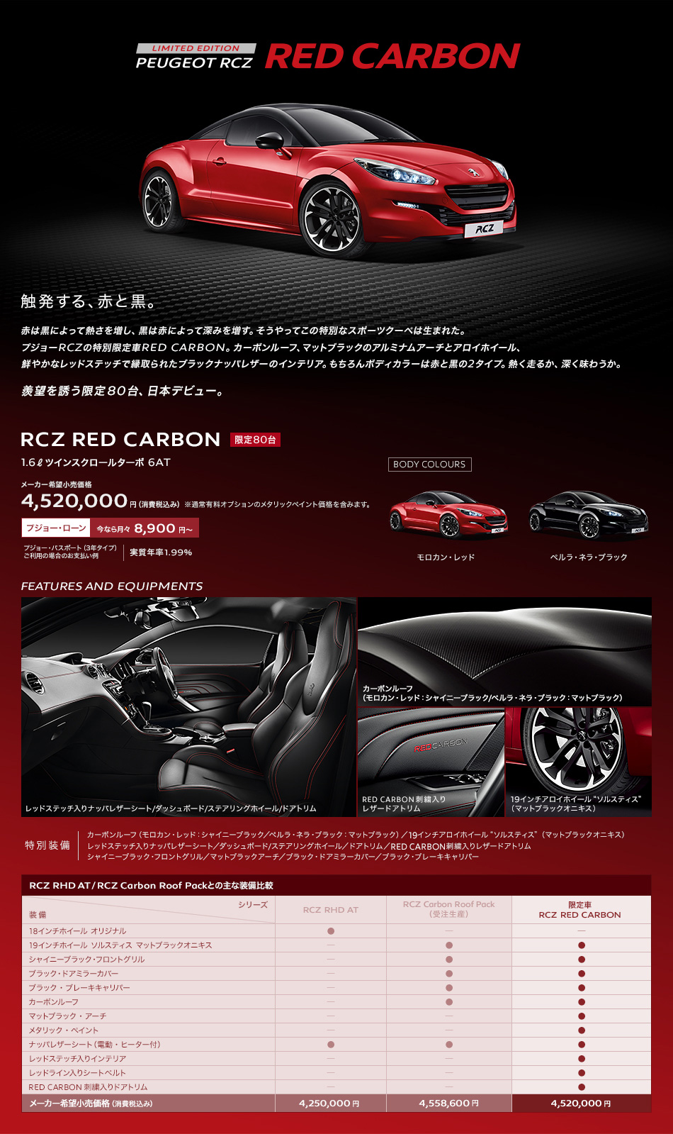 今週末はＲＣＺレッドカーボンフェア！しかし．．．