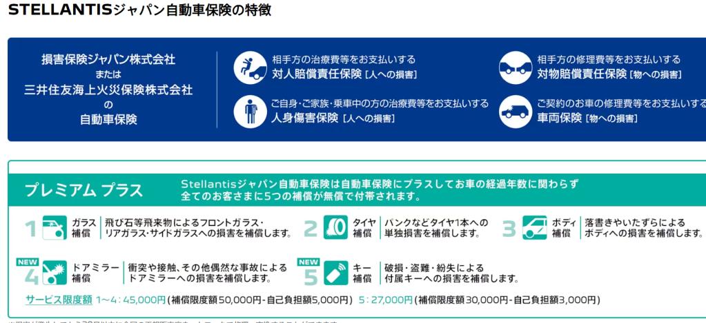 STELLANTISジャパン自動車保険