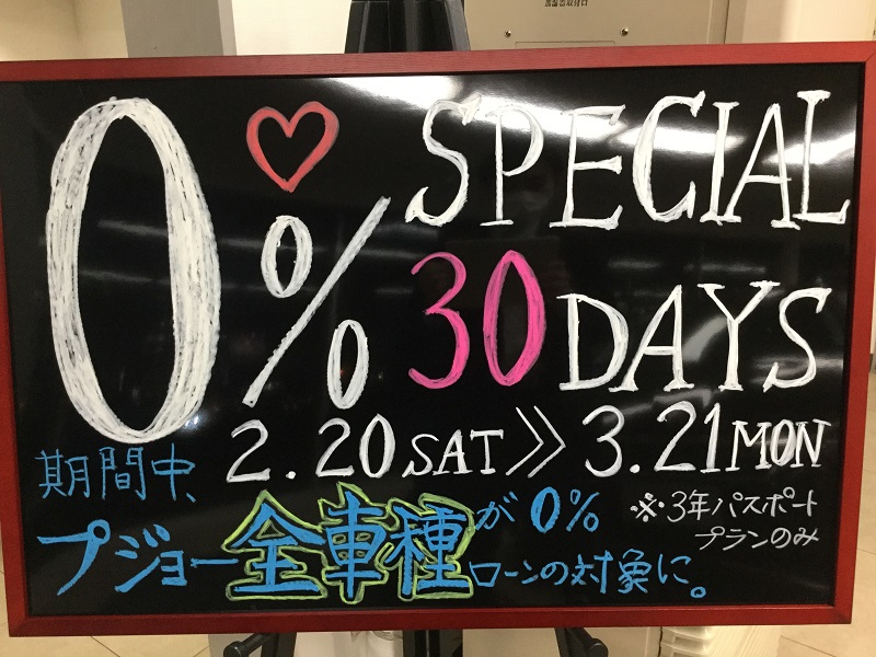 低金利0.00％のインパクト。
