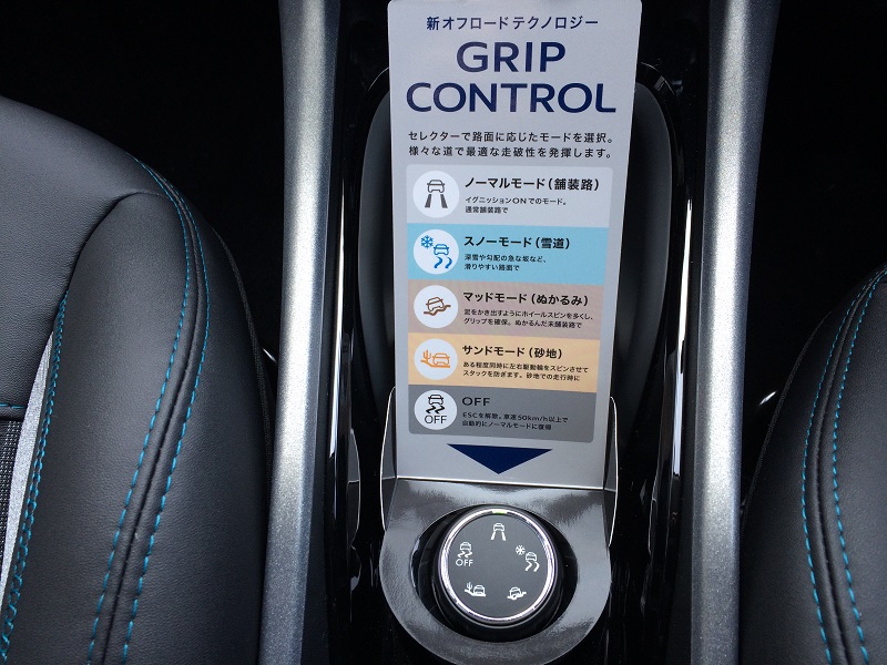 2008クロスシティとは。