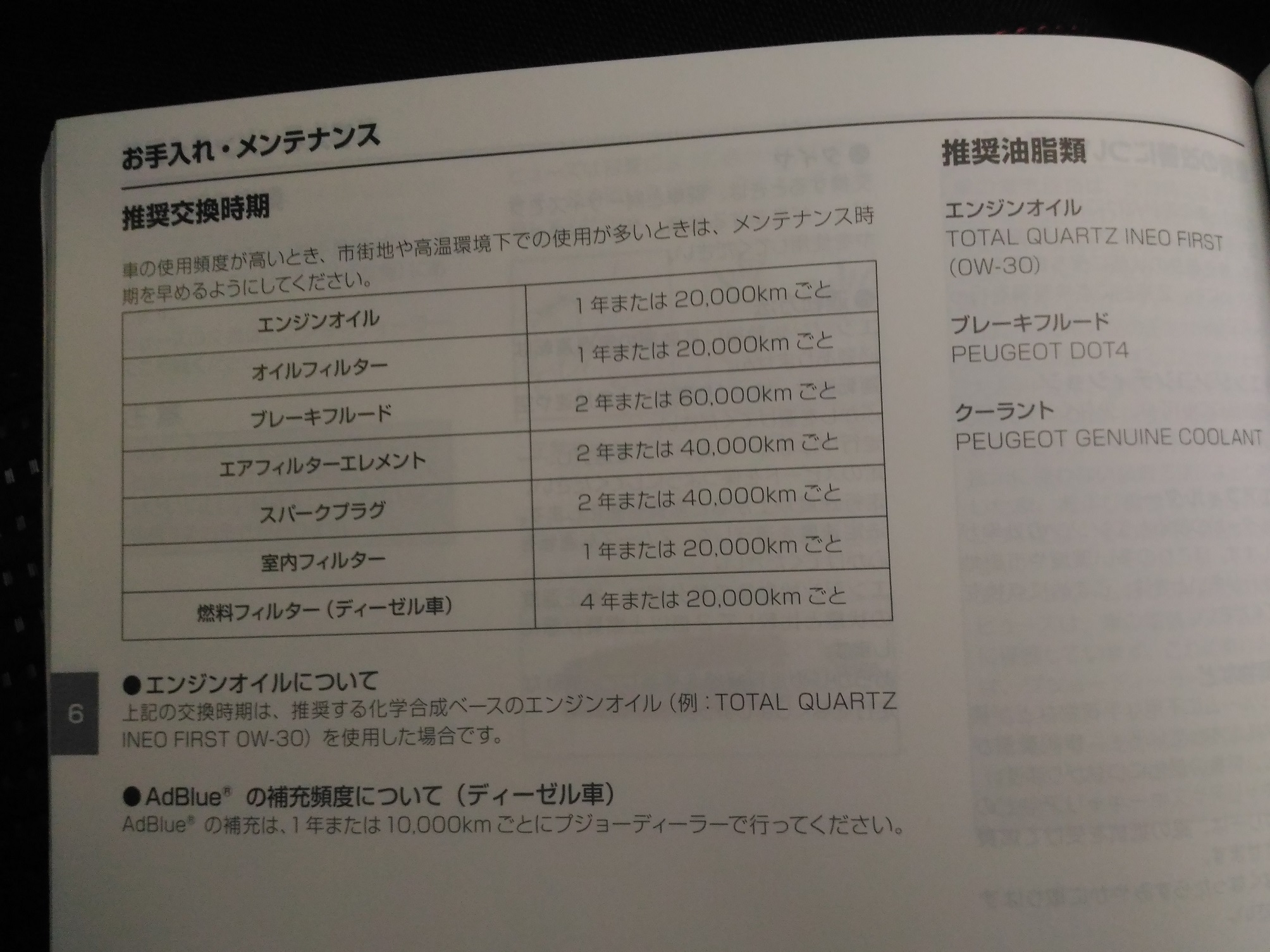 エンジンオイルの交換サイクルは？