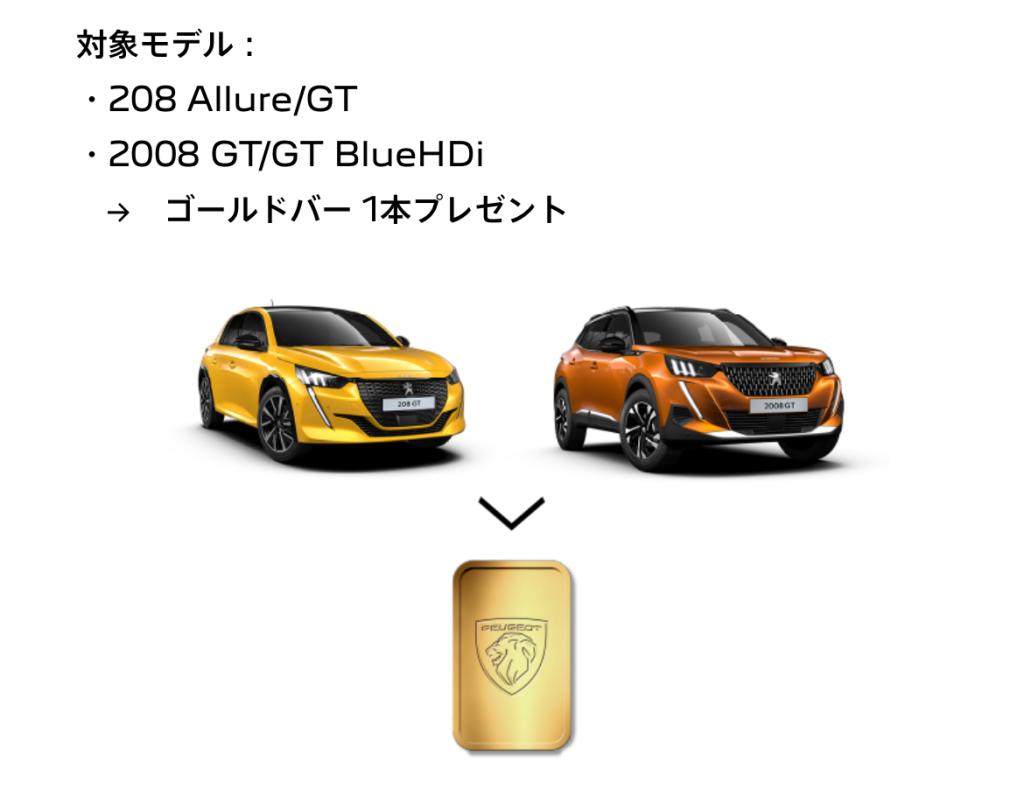 PEUGEOTゴールドバーがもらえる