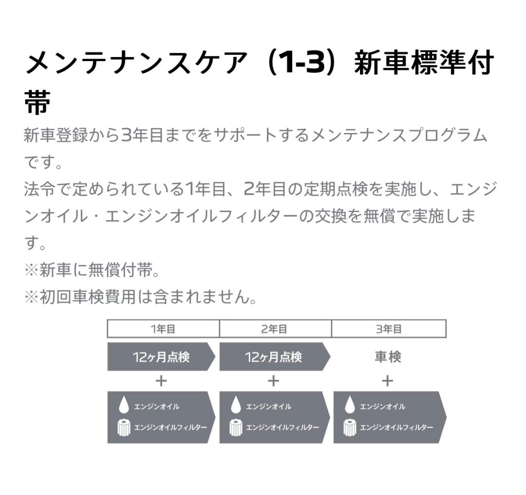 プジョーメンテナンスケア