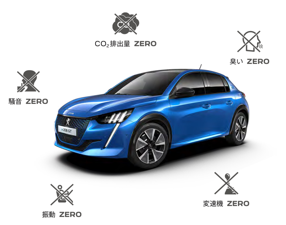 電気自動車ってどうなの?