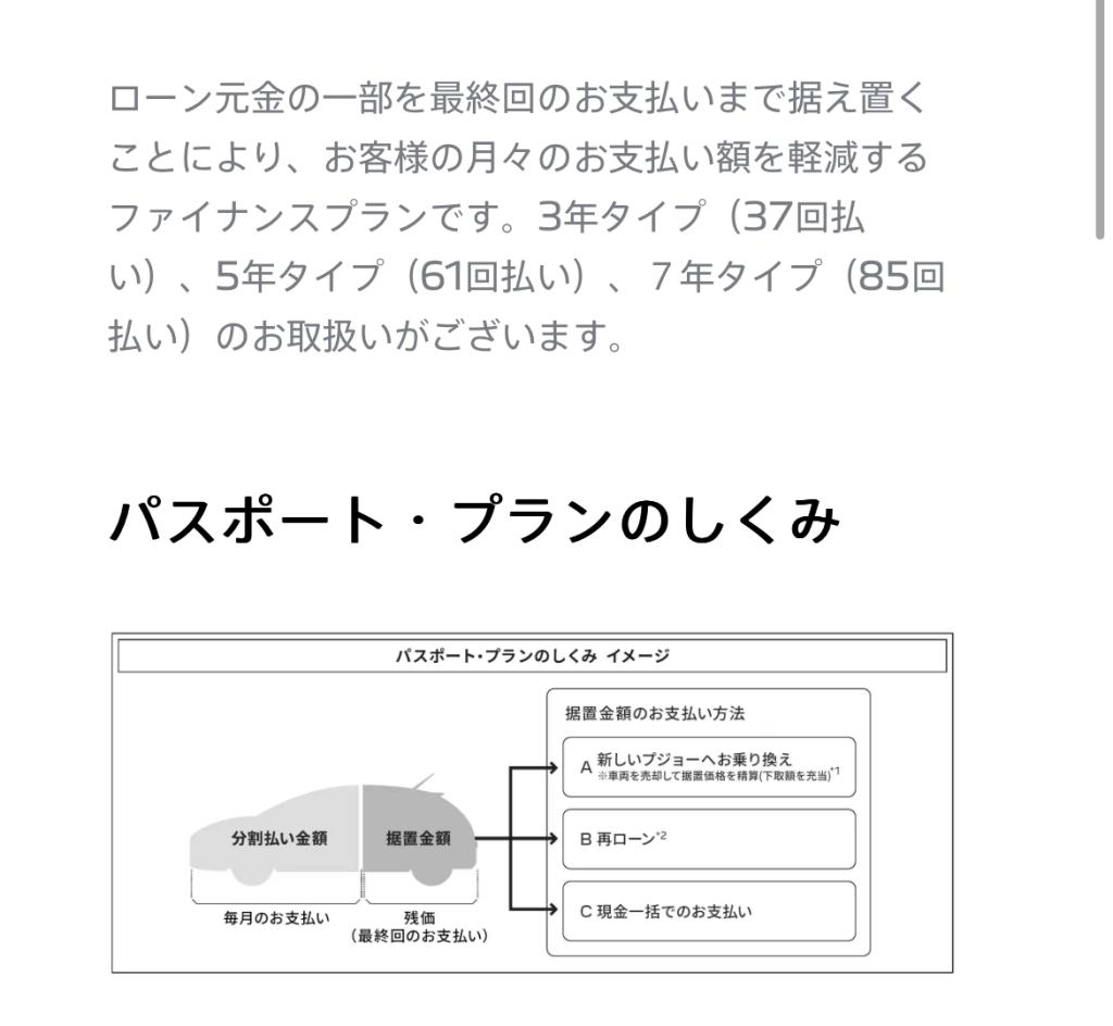 頭金サポート実施中