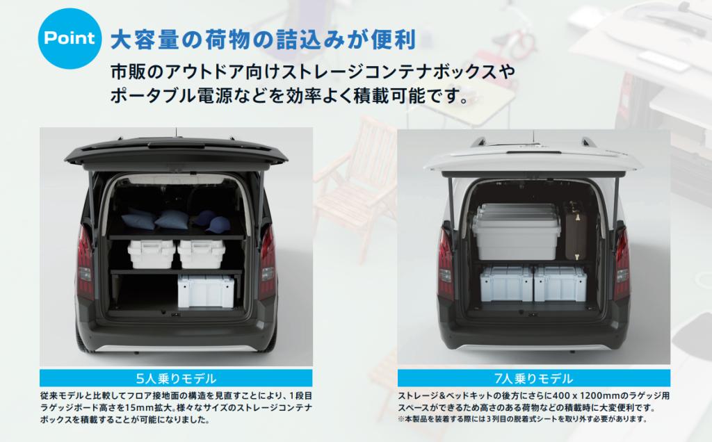 NEW RIFTER　アグレ・ストレージ＆ベッドキット新登場！！